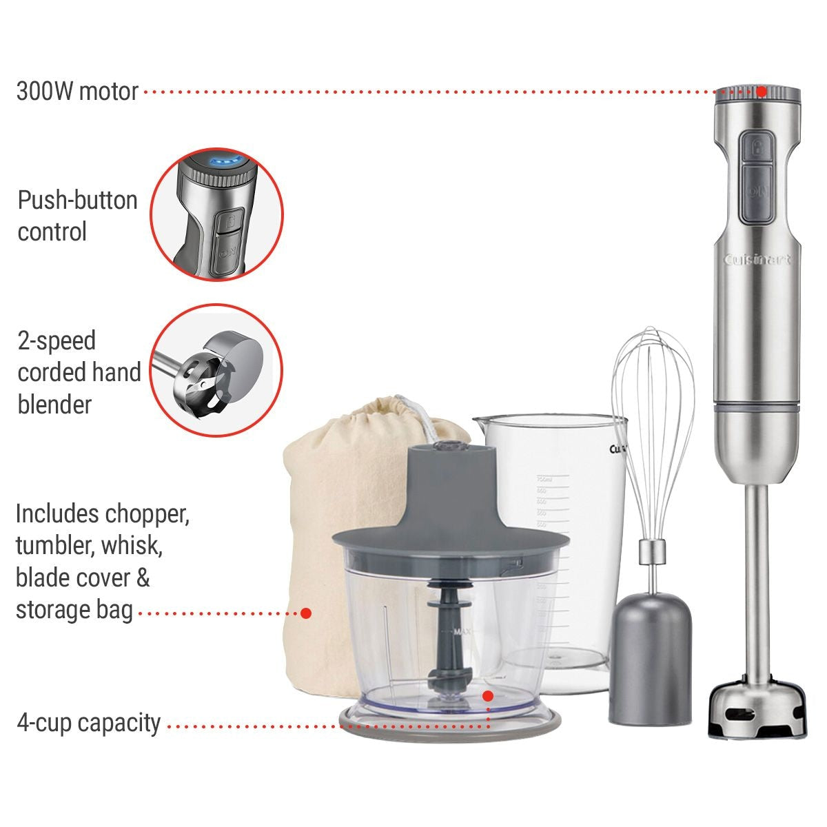 SmartStick 2-Speed Corded Hand Blender with Chopper & Whisk Attachments, Stainless Steel A1X0 - product image 5