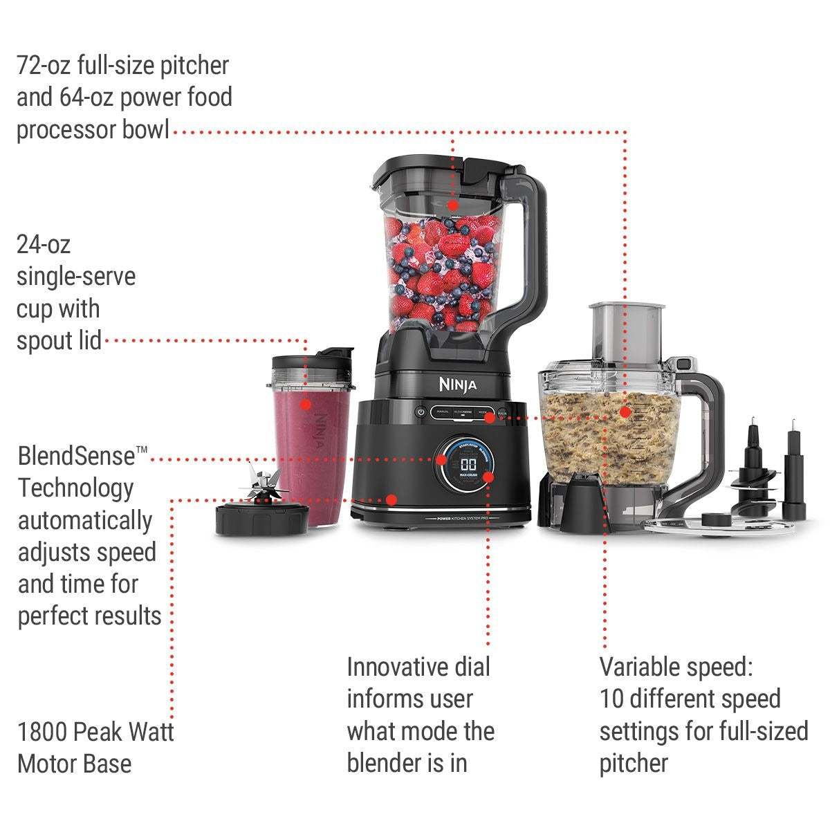 BlendSense Kitchen System Power Blender & Food Processor, 10 Pre-set Programs, 1800W C5L5 - product image 3