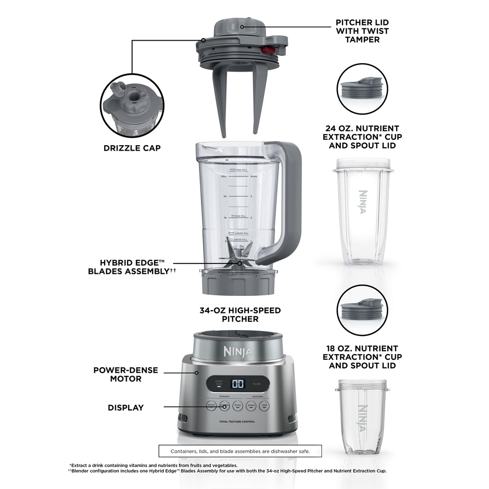 Twisti High Speed Blender Duo I0E9 - product image 8