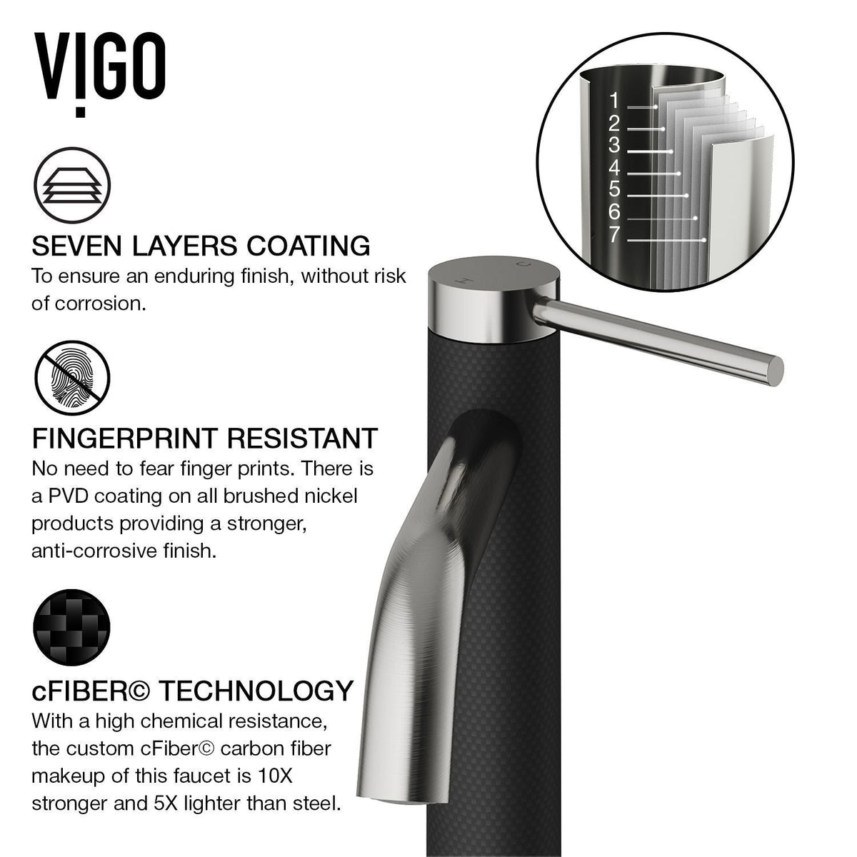 Lexington Single Handle Vessel Sink Bathroom Faucet with cFiber© Body, Brushed Nickel Y4P2 - product image 5