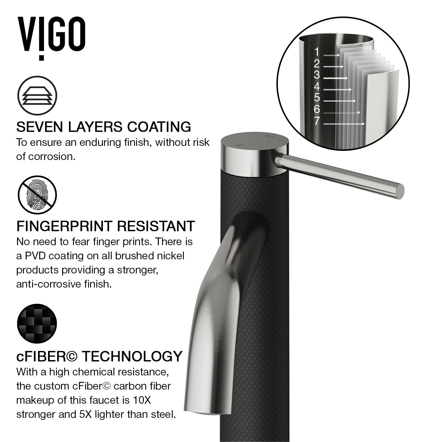 Lexington Single Handle Vessel Sink Bathroom Faucet with cFiber© Body, Brushed Nickel F7U8 - product image 7