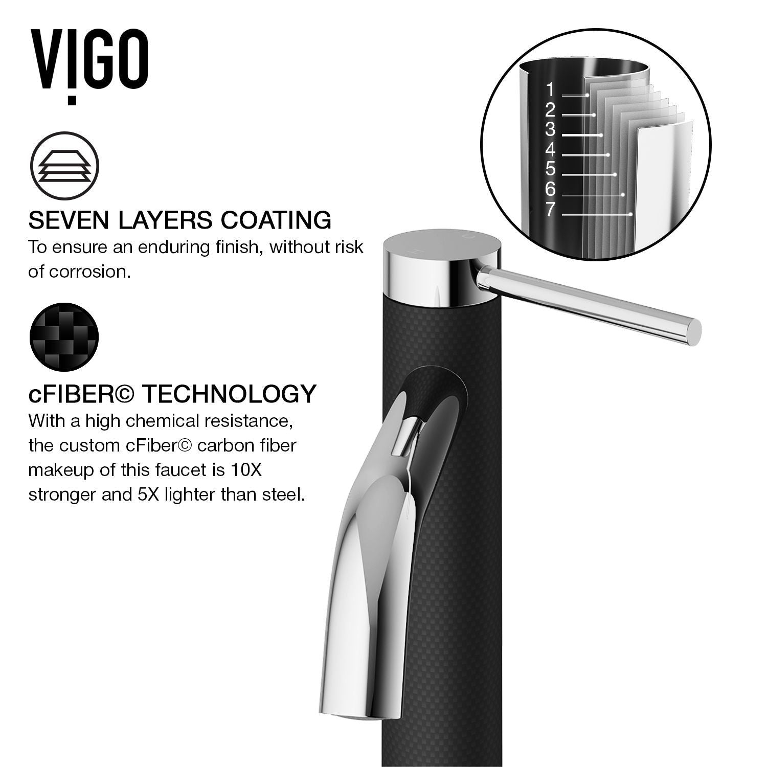 Lexington Single Handle Vessel Sink Bathroom Faucet with cFiber© Body, Chrome J9O3 - product image 5