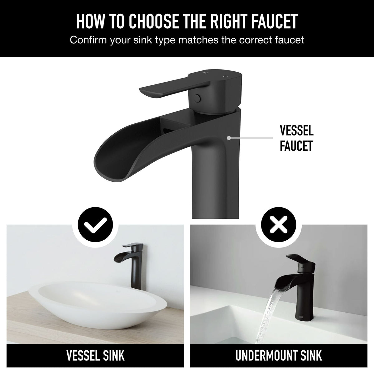 Niko Single Handle Single Hole Bathroom Sink Faucet, Matte Black U1W8 - product image 7