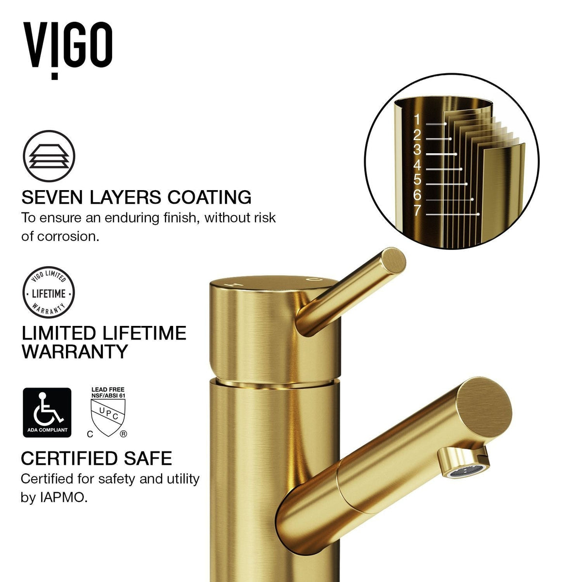 Noma Single Handle Single Hole Bathroom Sink Faucet, WaterSense Certified, Matte Gold I8Q0 - product image 6