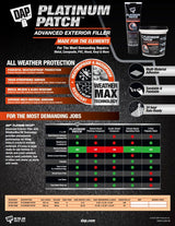 Platinum Patch Advanced Exterior Filler, 207-ml B5L1 - product image 2