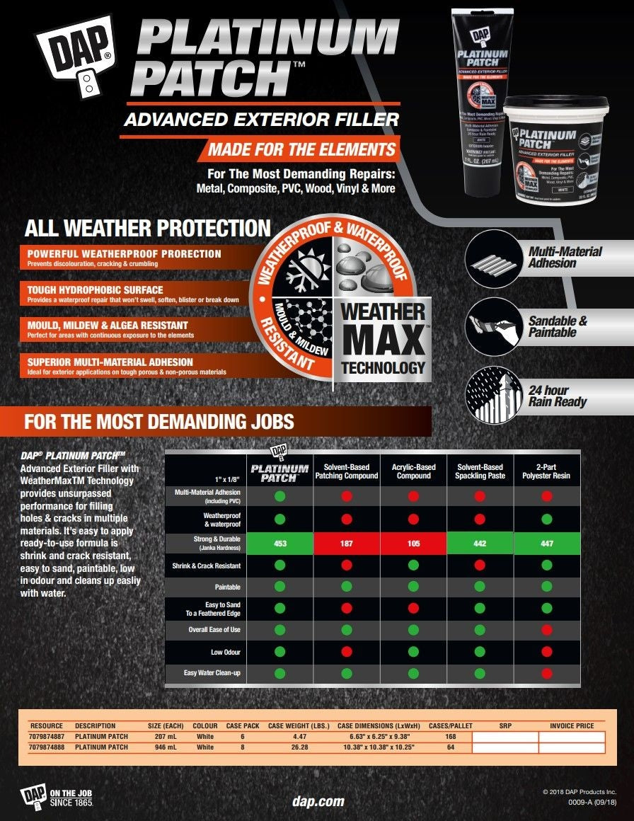 Platinum Patch Advanced Exterior Filler, 207-ml B5L1 - product image 2