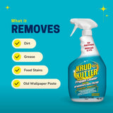 Prepaint Cleaner, No-Rinse TSP Substitute, Cleans & Deglosses Surfaces 946-mL D2W5 - product image 5