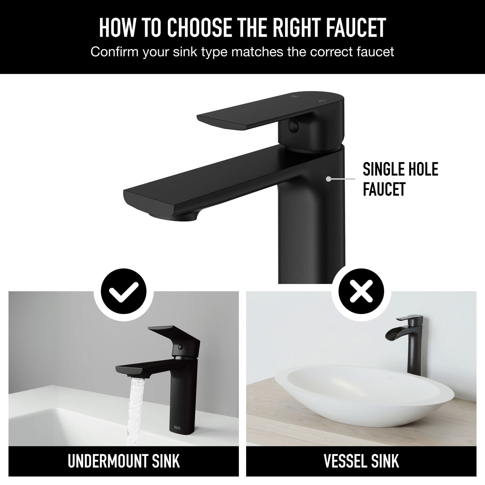 Davidson Single Handle Single Hole Bathroom Sink Faucet, WaterSense Certified, Matte Black J6B9 - product image 4