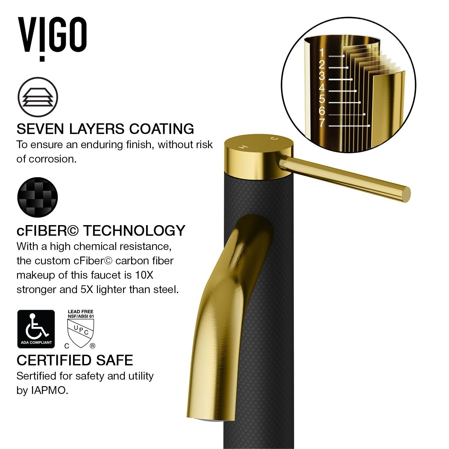 Lexington 8-in Gold/Carbon Fiber Vessel Bathroom Faucet O0I7 - product image 3