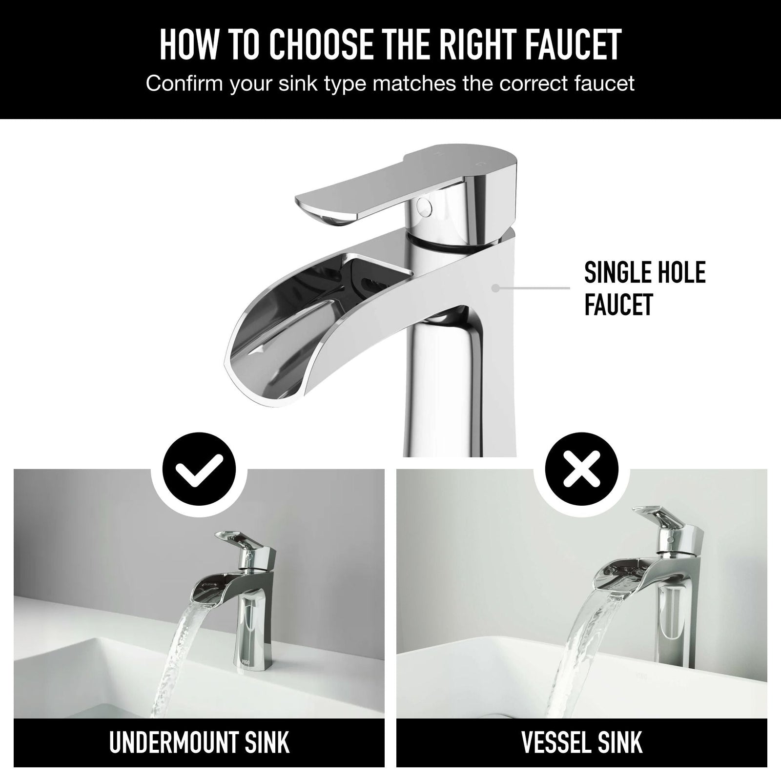 Paloma Single Handle Single Hole Bathroom Sink Faucet, WaterSense Certified, Chrome L5T0 - product image 3