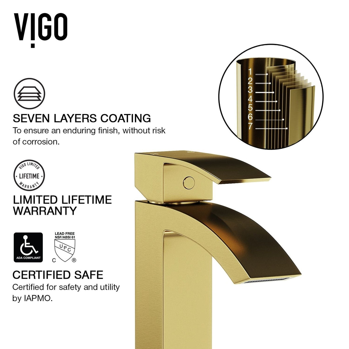 Satro Single Handle Single Hole Bathroom Sink Faucet, WaterSense Certified, Matte Gold M6T2 - product image 5